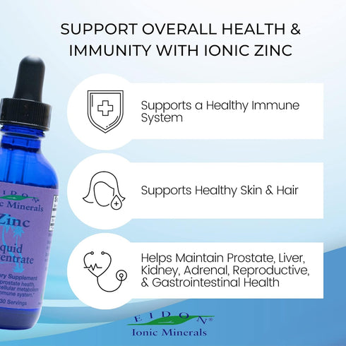 Eidon Ionic Minerals Liquid Zinc Concentrate, Ionic Zinc Supplement Drops, 2 oz, Immune System Support