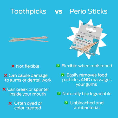 drTung's Dental Sticks for Teeth & Gum Cleaning, Soft Floss Picks for Oral Care, Interdental Plaque & Food Remover