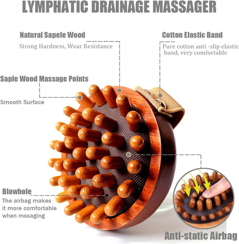 Lymphatic Drainage Massager & Anti Cellulite Massage Tool, Reduce Stretch Marks & Cellulite, Meridian Massage Body