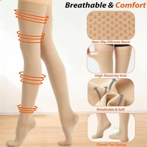 LIKAWEN 20-30 mmHg Thigh High Compression Stockings for Women and Men, Medical Compression Socks, Closed Toe, Dot Top