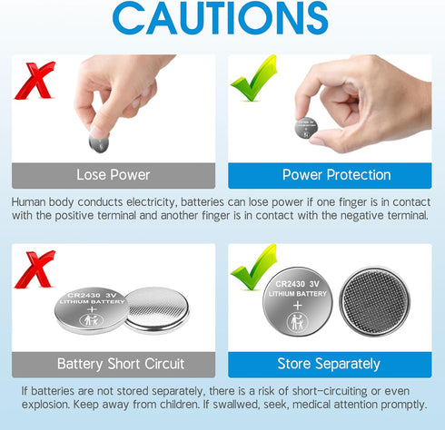 CR2430 3V Lithium Coin Cell Battery - Premium 10 Pack for Watches, Medical Devices, and Calculators