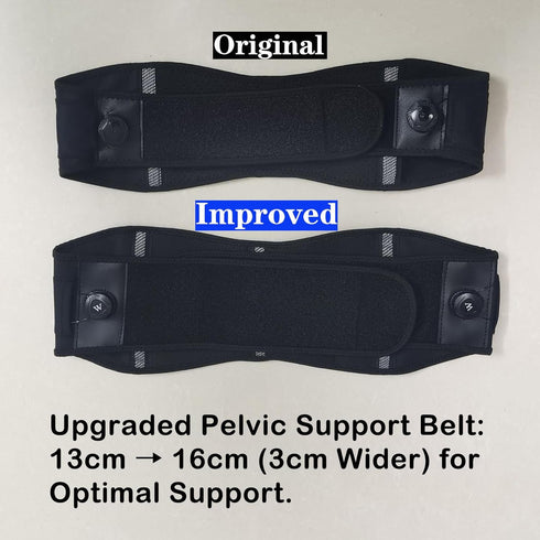 Pelvic Support Belt for Pregnancy and Postpartum, with two Groin Straps that Provide Vulvar Varicosities Support