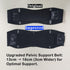 Pelvic Support Belt for Pregnancy and Postpartum, with two Groin Straps that Provide Vulvar Varicosities Support
