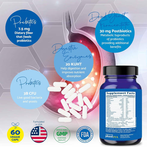 4-in-1 Pre Post Probiotics & Digestive Enzymes, 60 Non-GMO Capsules, Complete Gut Health & Digestive Support for Women