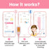 Smart Basal Thermometer for Ovulation Tracking, Digital Oral Body Temperature Thermometer with Backlit, BBT Thermometer