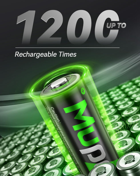 4 Count Ni-MH AAA Batteries, 1100mAh High Capacity, 1.2V Low Self Discharge Rechargeable Batteries