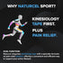 Sport Transdermal Pain Relief Tape - Kinesiology Tape for Sore Joints, Muscles, 2 Elastic Strips