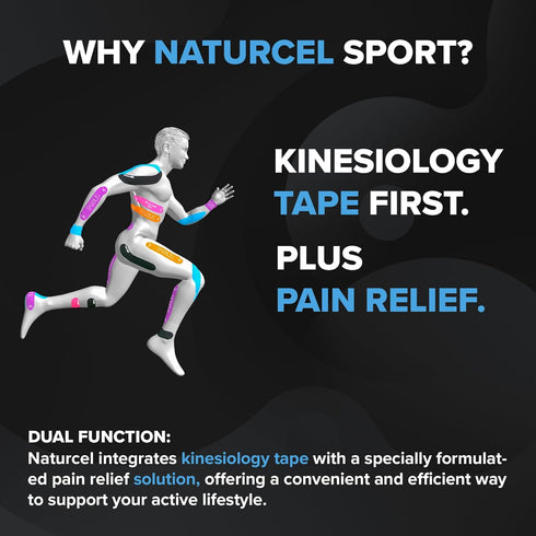 Sport Transdermal Pain Relief Tape, Kinesiology Tape for Sore Joints, Water Resistant, Accelerated Recovery (Black)