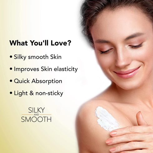 Parachute Advanced Body Lotion with Coconut Milk
