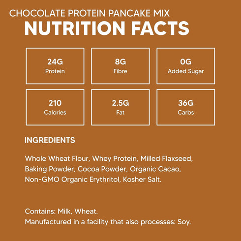 Flourish Protein Pancake & Waffle Mix - Chocolate, 16oz - Whey Protein Isolate & Flax Seed, Non-GMO