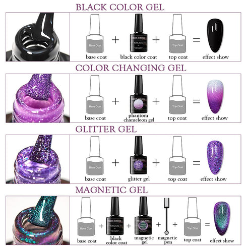 MEET ACROSS Cat Eye Gel Nail Polish Set, 6 Colors Color Changing Gel Polish Kit, 8ml Bottle Gift Box