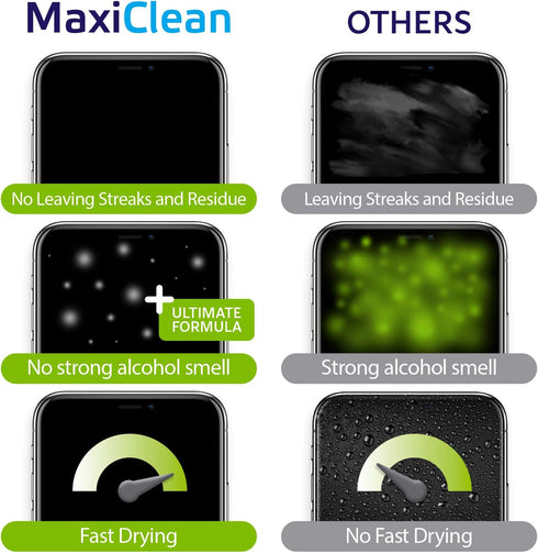 440 Pack Lens Wipes for Eyeglasses, Pre-Moistened, Streak-Free Cleaning for Glasses & Laptop Screens