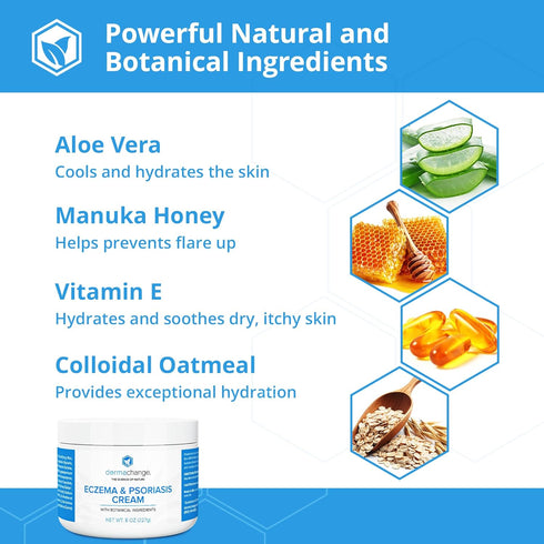 Eczema & Psoriasis Cream for Dry Itchy Skin - Manuka Honey & Shea Butter Relief for Adults & Kids (8oz)