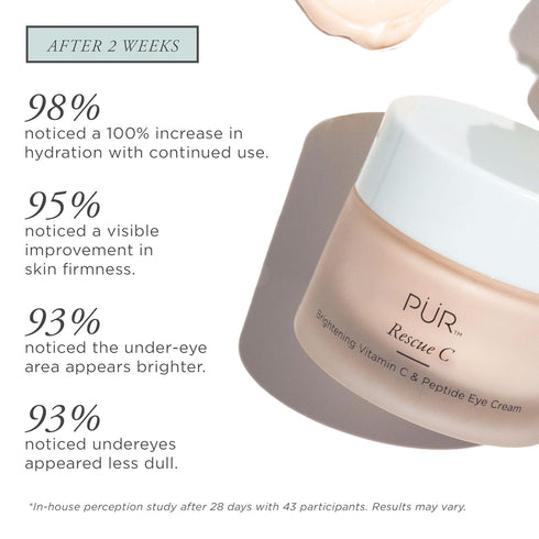 PÜR Beauty Rescue C Brightening Vitamin C & Peptide Eye Cream, 0.5 oz with Vitamin C, Caffeine, and Peptide
