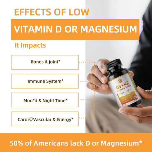 inch D3 K2 D3 10000 K2 MK-7 240 6-in-1 K2 D3 Immune 120 M Vitamin with Magnesium, Vitamin IU, Vitamin mcg, Vitamin
