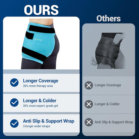 Comfytemp Large Hip Ice Pack Wrap for Pain Relief, Sciatica, Hip Replacement, Reusable Gel Ice Pack for Injuries, FSA