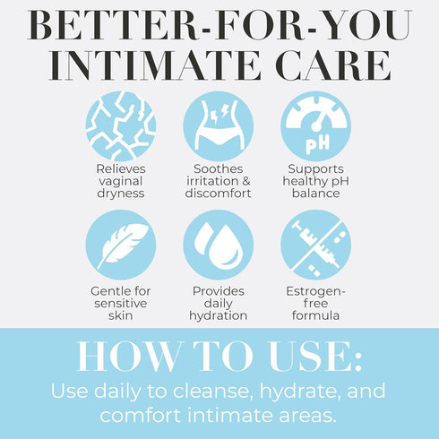 Vaginal Wash for Dryness Relief - pH Balanced Feminine Wash for Women, Alleviate Irritation & Discomfort