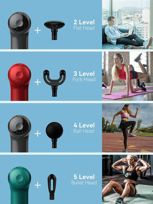 HEYCHY Super Mini Massage Gun, Percussion Deep Tissues Muscle Massager, Compact Sports Travel Massage Gun, Portable