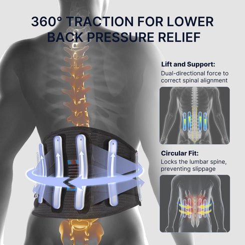 Fit Geno Back Brace for Lower Back Pain Relief - Adjustable Lumbar Support for Men & Women