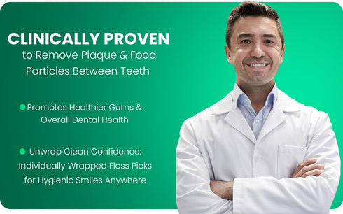 i-Smile Dental Floss Picks, Extra Mint Flavor, Individually Wrapped in Biodegradable Paper, Promotes Gum Health