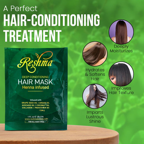 Reshma Beauty Deep Conditioning Hair Mask - Hair Treatment Infused with Collagen & Pro-Vitamin B5 (Pack of 1), 1.05