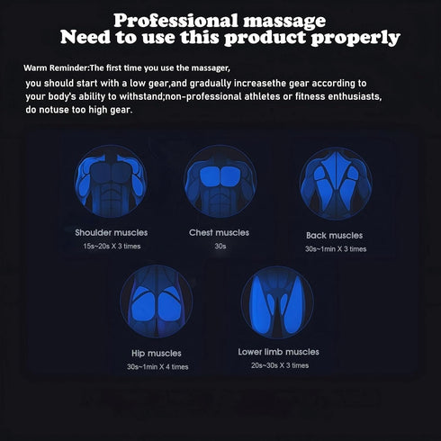 Lisxeoc New Electric Fascia Knife Multifunctional Scraper Massage Tool,Muscle Scraper Tool, Fascia Massager,for Whole