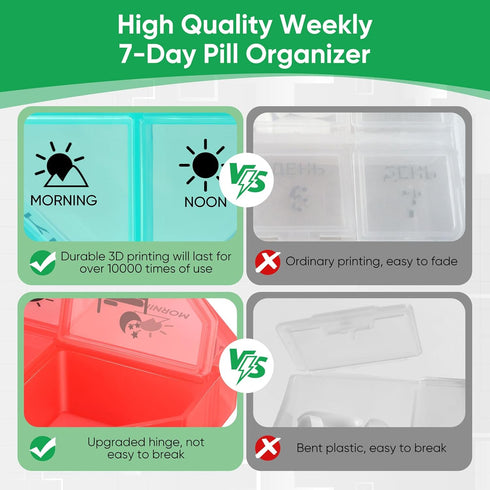 Quauli 4 7 28 Weekly Pill Organizer Times a Day, Day Travel Pill Box with Large Compartments Daily Pill Case, Portable