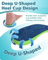 QBK Metatarsalgia Insole for Plantar Fasciitis, Achilles Tendonitis Relief, O/X-Legs, Flat Feet, Overpronation, Heel