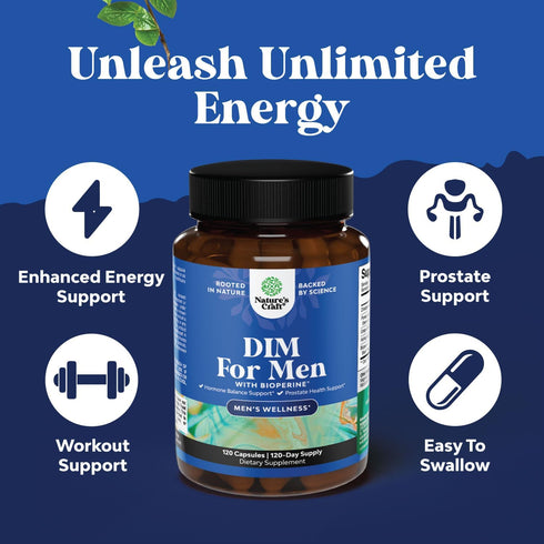 Advanced Diindolylmethane DIM Supplement for Men | 200mg Panax Ginseng, Grapeseed, Astragalus