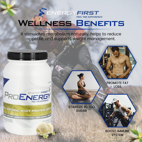 EnergyFirst Vanilla Whey Protein Isolate - Grass-Fed, Gluten-Free | 2lb, 37 Servings