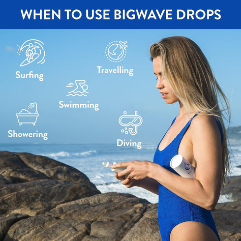 Fast-Acting Ear Drops - Preferred by Professional Athletes for Ear Discomfort, Infections, Swimmer’s Ear, Clogged Ears