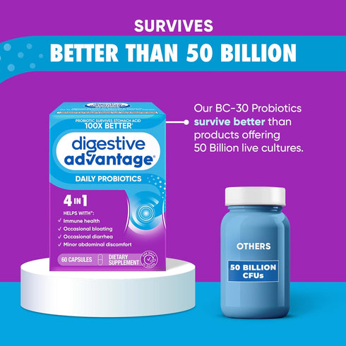 Digestive Advantage Probiotics for Digestive Health, Daily Probiotics for Women & Men, 60ct Capsules