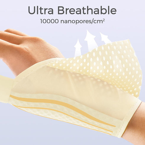 Immobilizer FREETOO Stable Thumb Brace for Arthritis Pain and Support, Thumb Spica Splint Right Hand Left Hand