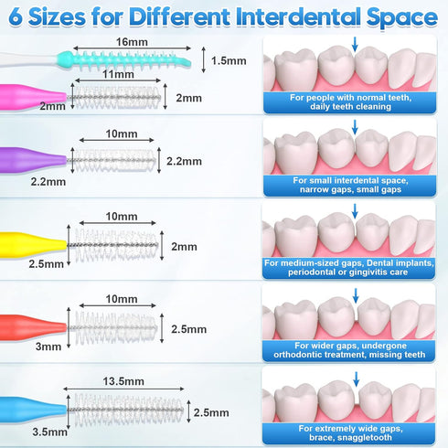 300 Pcs Interdental Brushes for Braces, 6 Size Soft and Bendable Brushes for Cleaning Teeth and Gums