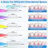 300 Pcs Interdental Brushes for Braces, 6 Size Soft and Bendable Brushes for Cleaning Teeth and Gums
