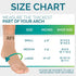 Run Forever Plantar Fasciitis Compression Socks - Foot & Ankle Brace for Women & Men, Toeless Compression Sleeve