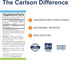 Carlson - Kid's Super Daily D3+K2, 25 mcg D3 & 22.5 mcg K2, Liquid Vitamins for Heart & Bone Health, 360 Drops