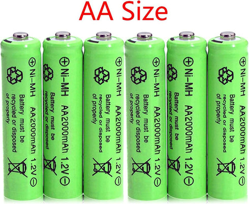 Pack of 12 AA 2000mAh Rechargeable Batteries, High Capacity Precharged 1.2V Ni-MH for Household Devices