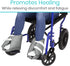 Xtra-Comfort Heel Protector Cushion (Pair) - Foot Boot for Swollen Feet, Sore Ankles, Pressure Ulcers, Sleeping