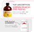 Liquid Prenatal Vitamins with Iron - Natural Folate, Calcium Supplement, Vitamin D, E, B6, Biotin, Choline, Pregnancy