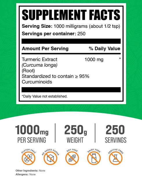 BulkSupplements.com Turmeric Extract Powder, 1000mg Curcumin Supplement, Gluten Free, 250g (8.8 oz)
