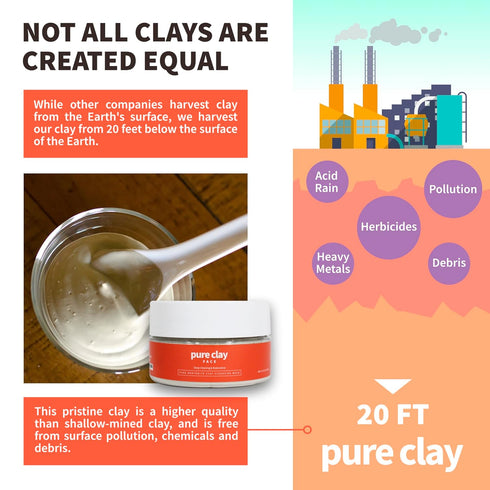 Calcium Bentonite Clay Face Mask, Hydrating Montmorillonite Clay for Deep Pore Cleansing and Facial Skincare