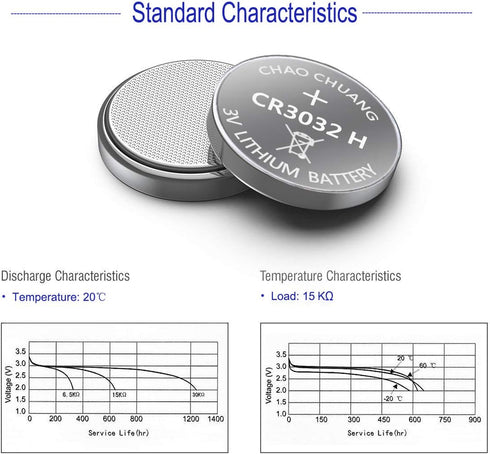 CR3032 (BR3032) 3V Lithium Battery (6-Pack)