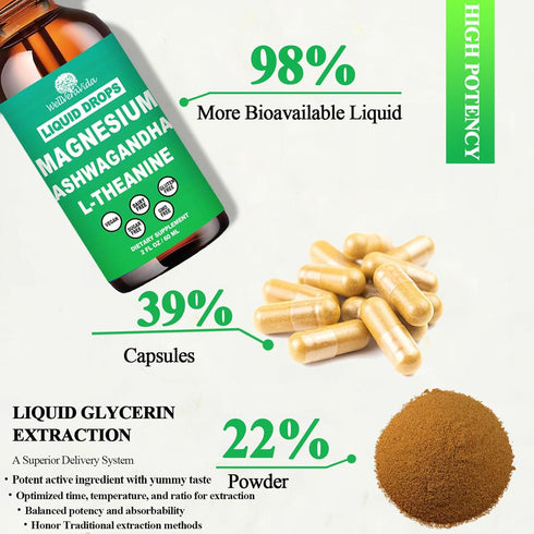 Ksm-66 D3 K2 B6, Cortisol Supplements for Women & Men, Cortisol Calm Detox Manager Reducer w. Magnesium Ashwagandha