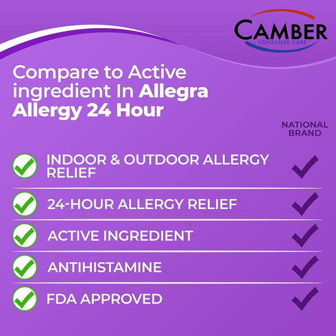 Camber Fexofenadine Antihistamine - Non-Drowsy 24hrs Allergy Relief Medicine, 100 Tablets