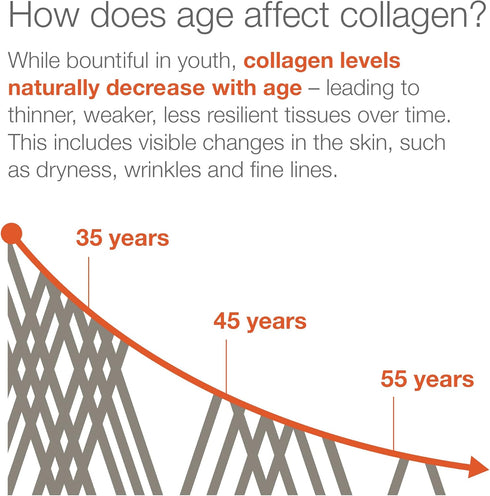 Advanced Collagen