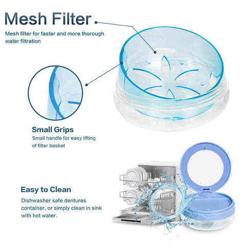 Leak Proof Dental Retainer Case for Travel, Denture Cleaning Case with Mirror, Blue