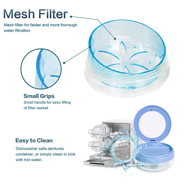 Leak Proof Dental Retainer Case for Travel, Denture Cleaning Case with Mirror, Blue