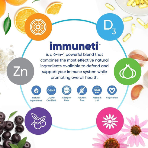 Immuneti Immune 6-in-1 Immunity D3, (1) Advanced Support Doctor Formulated Daily Supplement Made in USA With Vitamin C