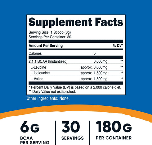 Nutricost BCAA Powder (Unflavored, 30 Servings) - Non-GMO, Gluten Free, Vegetarian, Optimal 2:1:1 Ratio